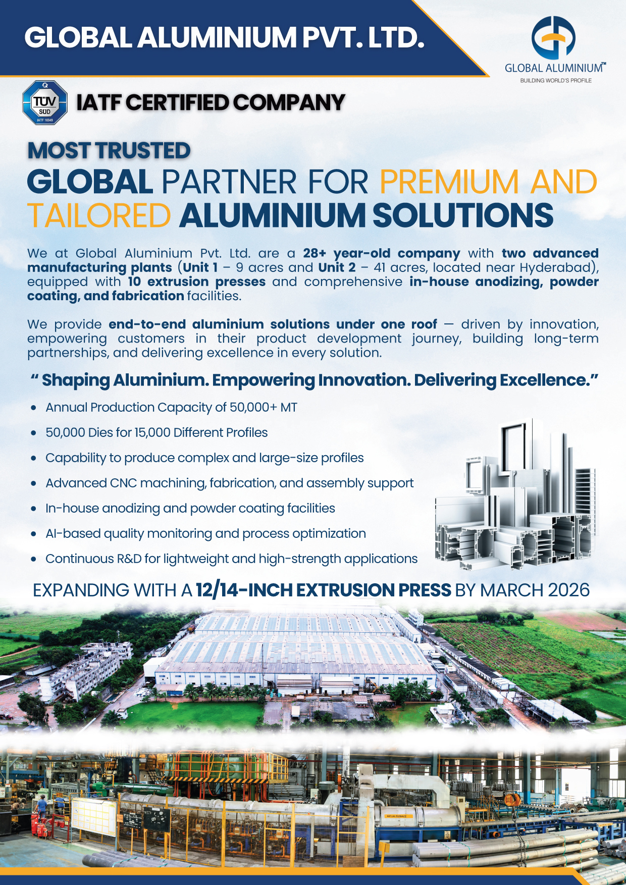 Global Aluminium