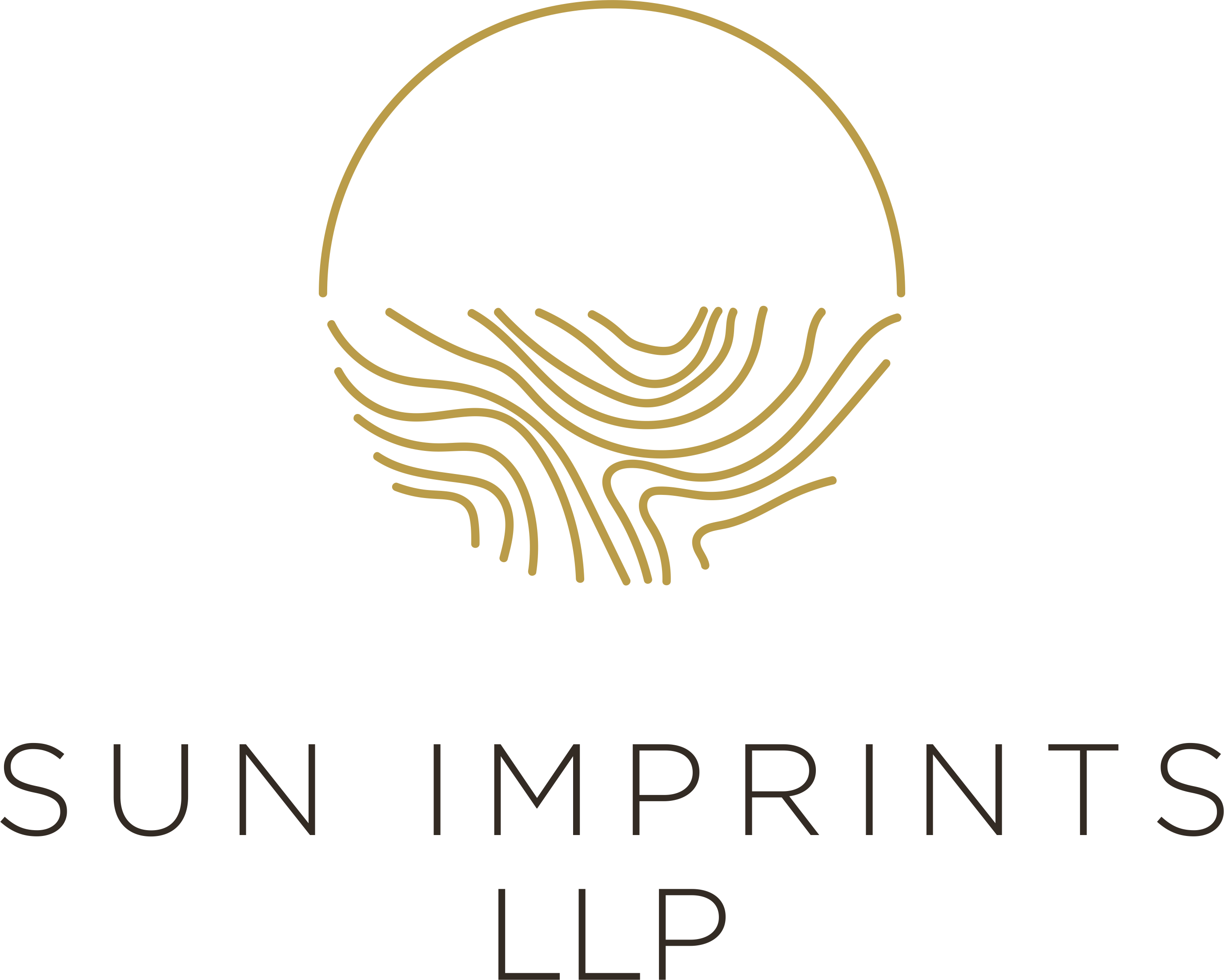 Sun Imprints LLP