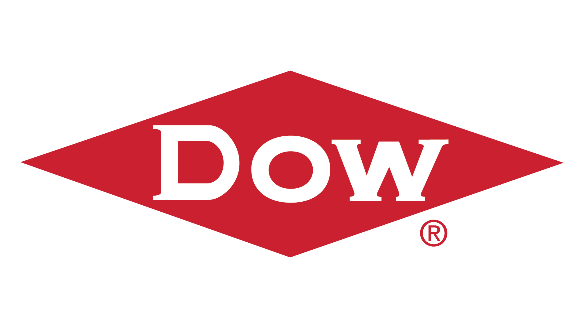 DOW CHEMICAL